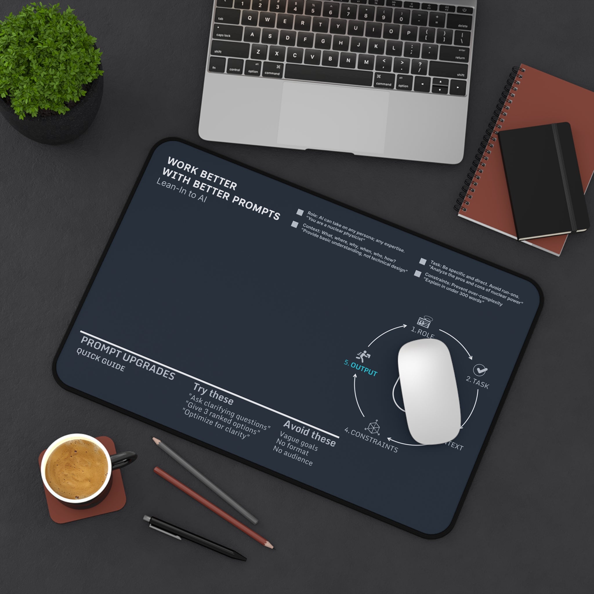 AI Prompt Cheat Sheet Desk Mat | AI is our new reality - Master It to Win