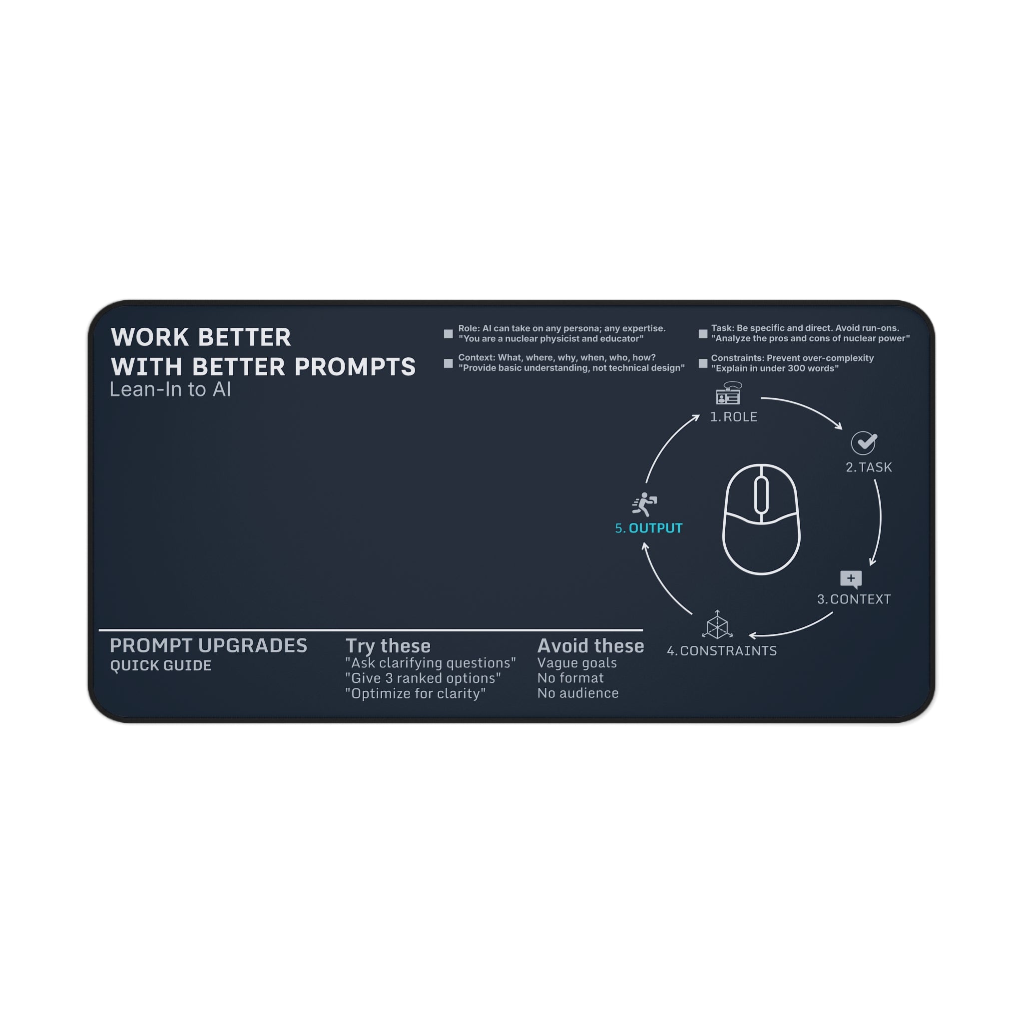 AI Prompt Cheat Sheet Desk Mat | AI is our new reality - Master It to Win