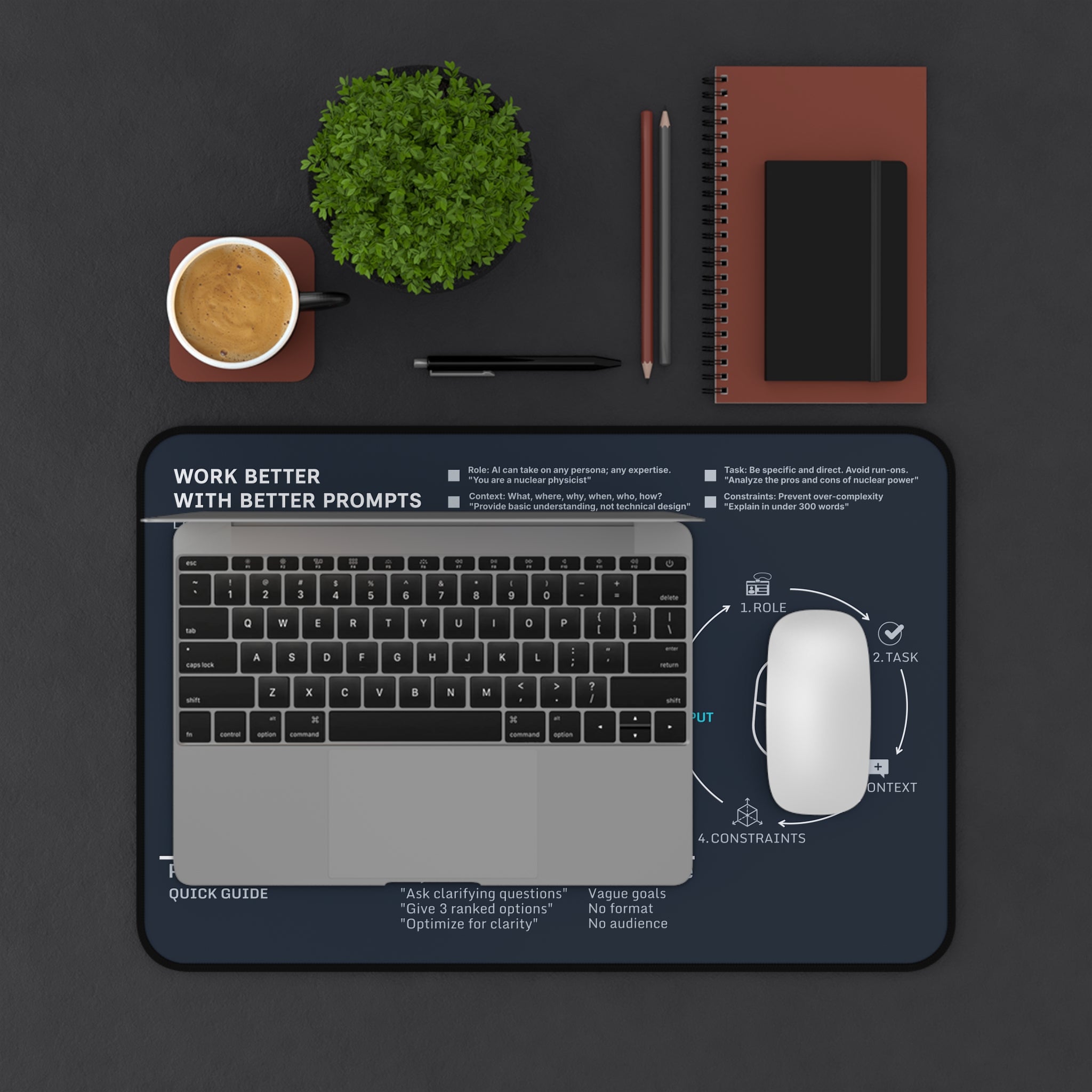 AI Prompt Cheat Sheet Desk Mat | AI is our new reality - Master It to Win