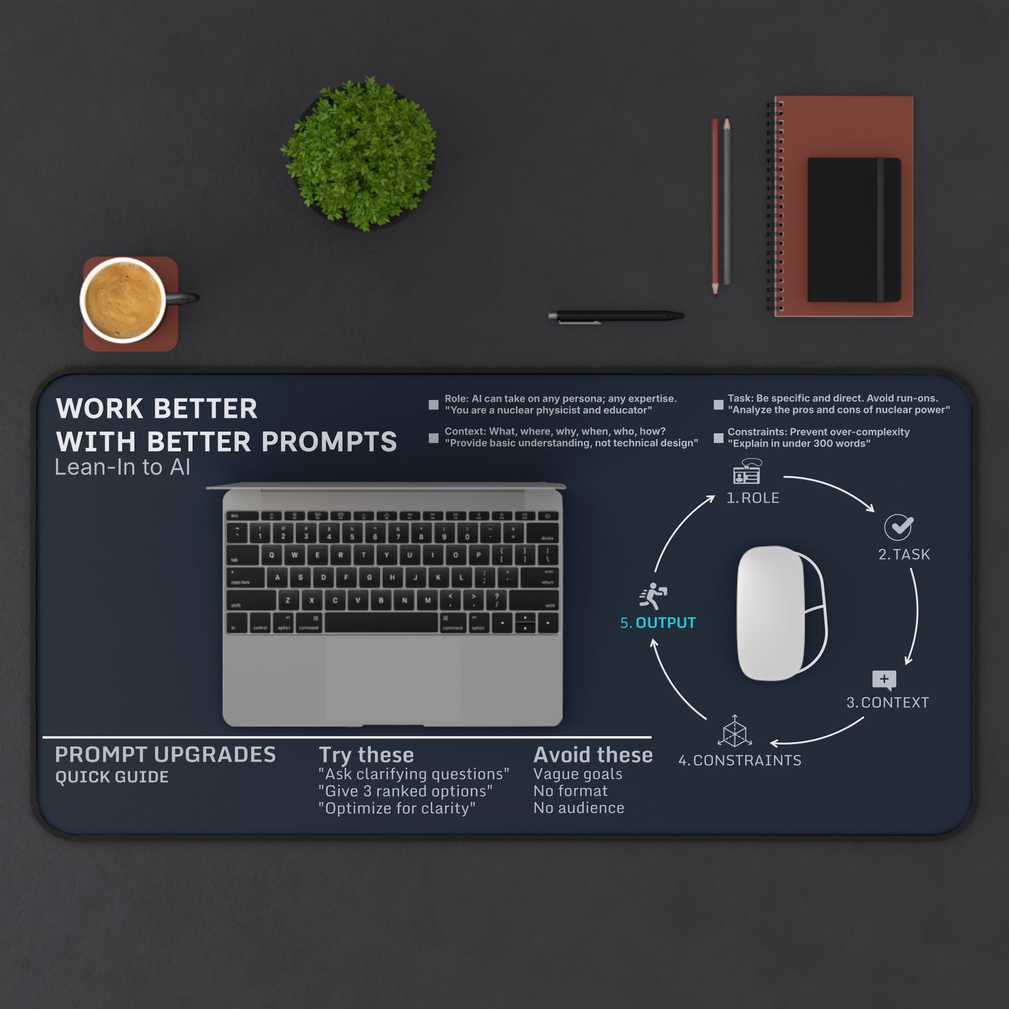 AI Prompt Cheat Sheet Desk Mat | AI is our new reality - Master It to Win