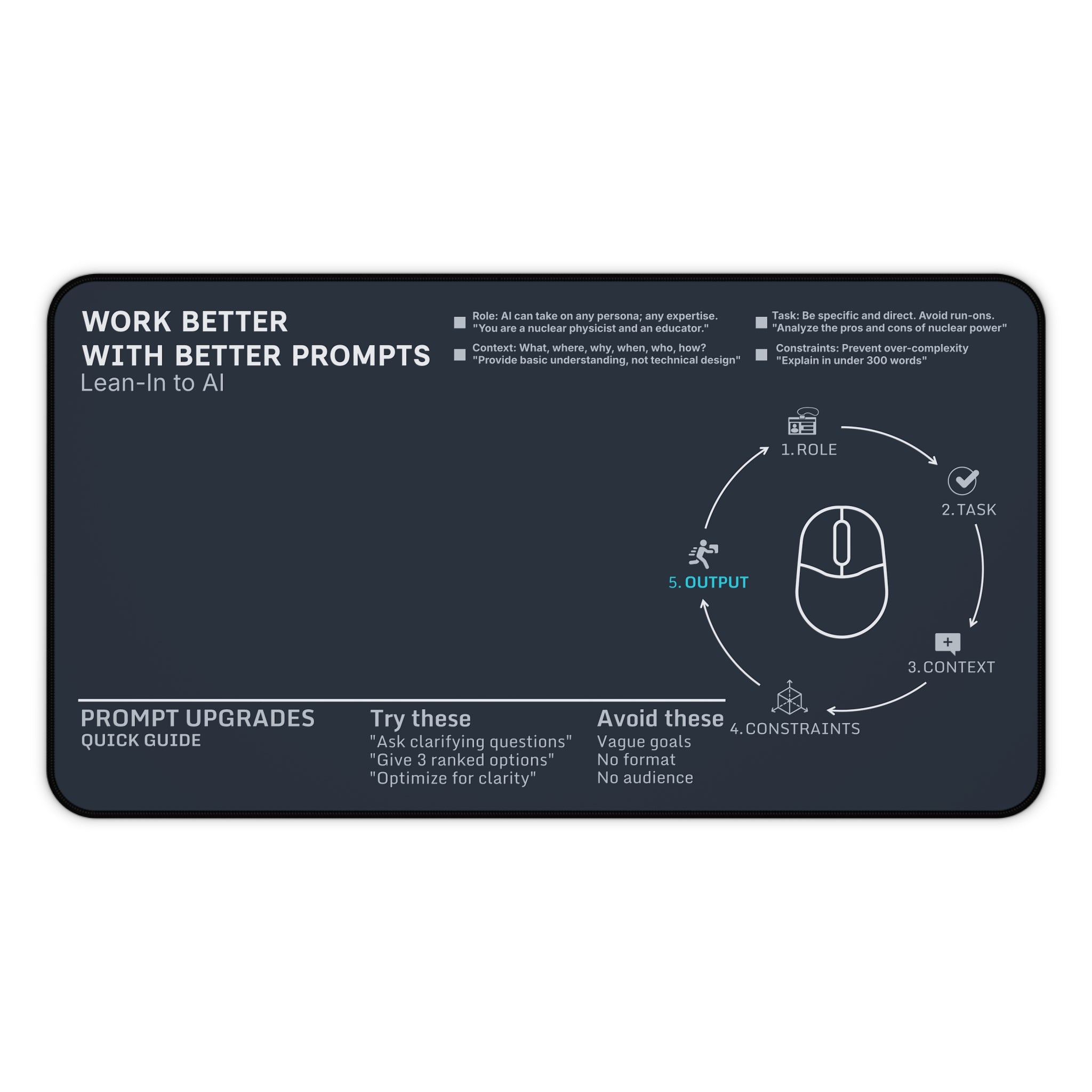 AI Prompt Cheat Sheet Desk Mat | AI is our new reality - Master It to Win
