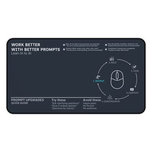 AI Prompt Cheat Sheet Desk Mat | AI is our new reality - Master It to Win