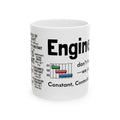 Engineers Like Constants Ceramic Mug, (11oz, 15oz)