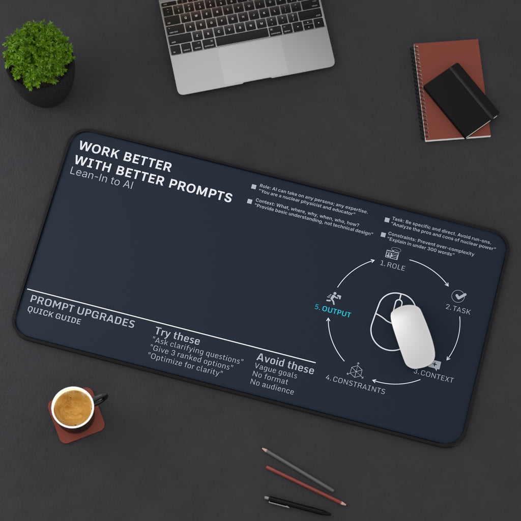 AI Prompt Cheat Sheet Desk Mat | AI is our new reality - Master It to Win